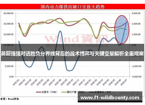 英超强强对话胜负分界线背后的战术博弈与关键变量解析全面观察