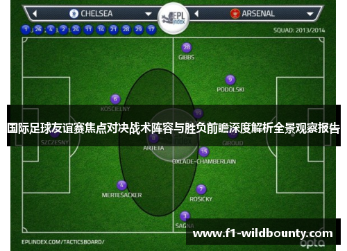 国际足球友谊赛焦点对决战术阵容与胜负前瞻深度解析全景观察报告