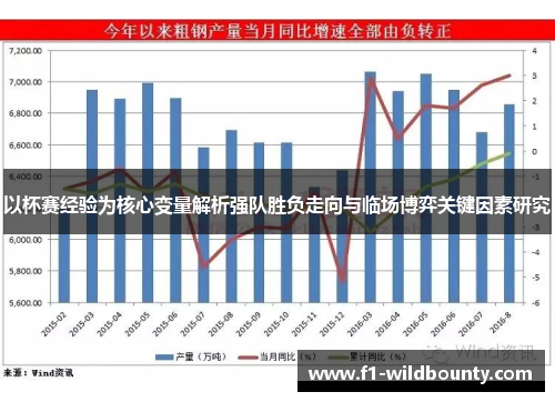 以杯赛经验为核心变量解析强队胜负走向与临场博弈关键因素研究