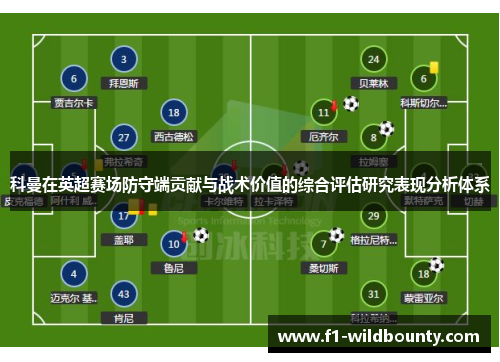 科曼在英超赛场防守端贡献与战术价值的综合评估研究表现分析体系 科曼在英超赛场防守端贡献与战术价值的综合评估研究表现分析体系
