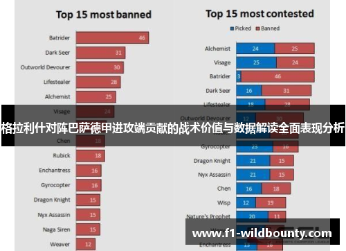 格拉利什对阵巴萨德甲进攻端贡献的战术价值与数据解读全面表现分析 格拉利什对阵巴萨德甲进攻端贡献的战术价值与数据解读全面表现分析
